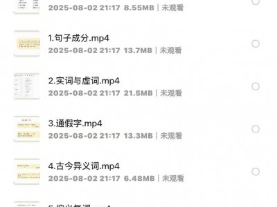 小古文入门：3个核心语法点轻松掌握